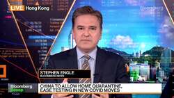 China to Allow Home Quarantine, Ease Testing in New Covid Moves News Clip