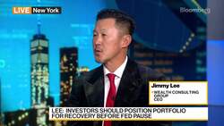 Wealth Consulting Group on Global Markets News Clip