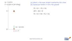 Principle of Conservation of Energy: Solving for Projectile Motion Instructional Video
