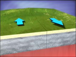 Faults and Earthquakes Instructional Video