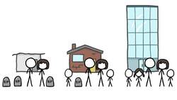 Do You Need To Be Rich To Be Healthy? (ft. Bill Gates) Instructional Video