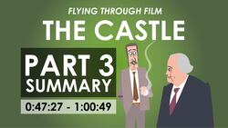 Rob Sitch's The Castle - Part 3 Summary Instructional Video