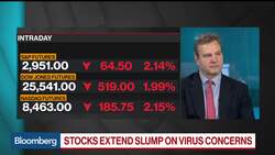 Goldman Sachs Says U.S. Growth Will Come Down `Quite Materially' News Clip