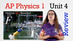 (New) AP Physics 1 - Unit 4 Review - Linear Momentum - Exam Prep Instructional Video