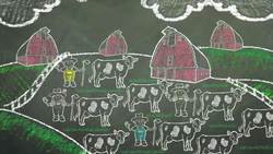 Tragedy of the Commons Part 1 - Chalk Talk Instructional Video