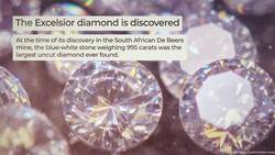 This Week in History, June 29-July 5 Instructional Video