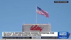Eli Lilly’s Orforglipron shows potential for weight loss and diabetes control News Clip