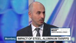 Trump's Tariffs Weigh on the Commodities Market News Clip