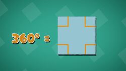 I WONDER - How Do I Calculate The Angles In A Quadrilateral? Instructional Video