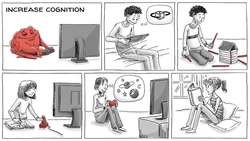 The Power of Video Games for Learning: Dimensions, Benefits, and Examples Instructional Video