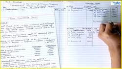 Calculating Fire Insurance Claim: Adjustments and Claim Amount Instructional Video