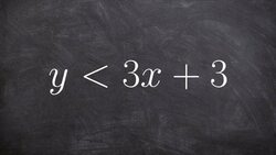 Graphing a linear inequality when it is in slope intercept form Instructional Video