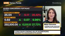 Kopernik Global Investors' Corcoran on Markets News Clip