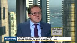 Dutton Would Need 'Convincing Victory' to Justify Change, Lecturer Says News Clip