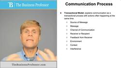 Communication Process Instructional Video