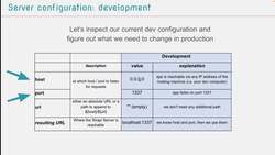 The Complete Strapi™ Course with Plugins and Deployment - Server Configuration Instructional Video