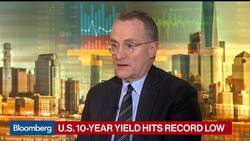 Oaktree's Marks Says the Market Sell-Off Is Creating Bargains News Clip