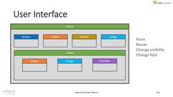 Structural Design Patterns in Modern C++ - User Interface (UI) Example Overview Instructional Video