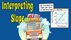 Interpreting Slope in Real World Situations Instructional Video