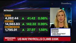 Jobs Report Suggests Fed Pause, iCapital's Amoroso Says News Clip