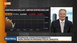 Australian Finance Minister Corrmann Discusses  A$17.6 Billion Stimulus News Clip