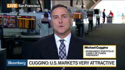 U.S. Financials, Materials, Industrials Favored, Permanent Portfolio Says News Clip