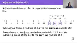 Explain the relationship between adjacent multiples of 2 Instructional Video