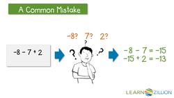 Solving Multistep Problems with Positive and Negative Rational Numbers: A Practical Approach Instructional Video