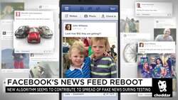 Facebook's News Feed Reboot News Clip