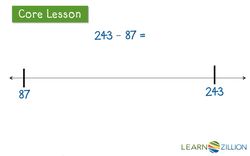 Subtraction on a Number Line Instructional Video