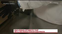 Cargill CEO Rejects Price Manipulation by Meat Industry Claims News Clip