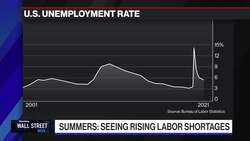 Labor Shortage Is Harbinger of Inflation: Summers News Clip
