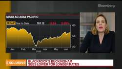 BlackRock Pursuing Partnerships in China: Buckingham News Clip