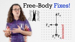 Free-Body Diagram Tips Every AP Physics Student Needs Instructional Video