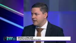 ETF Growth Opportunities in Chinese Biotech News Clip