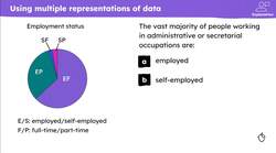 Problem solving with comparisons of numerical data Instructional Video
