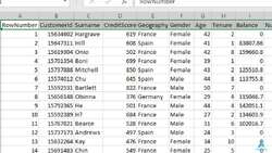Python for Deep Learning - Build Neural Networks in Python - Exploring the Dataset Instructional Video