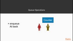 Compare the breadth-first and depth-first search algorithms : Queue Data Structure Instructional Video
