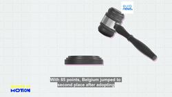 Which European countries are the most and least progressive when it comes to LGBTQ+ rights? News Clip