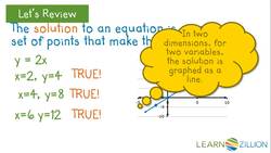 Equations and Inequalities: Graphs and Solution Sets Instructional Video