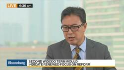 What a Second Widodo Term Could Mean for Indonesia’s Banking Sector News Clip