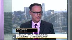 UBS Says Bonds Still 'Most Preferred Asset Class' News Clip