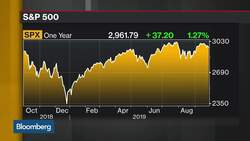 Amazon Is Among Whittier Trust CIO's Top Picks News Clip