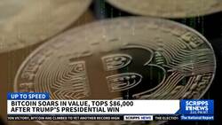 Bitcoin has topped $87,000 for a new record high News Clip