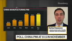 Dollar to Continue on Gradual Depreciation Path: UBP News Clip
