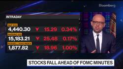 Wells Fargo's Harvey: Rally to Broaden, Correction Call 'Off the Table' News Clip