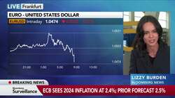 ECB Cuts Rates for Third Straight Time News Clip