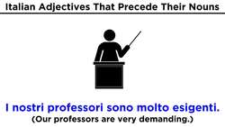 Italian Adjective Position and Special Adjectives Instructional Video