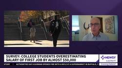 College Students Salary Expectations After Graduation News Clip