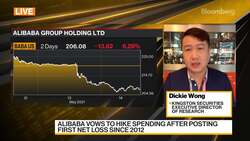 Kingston Securities: Alibaba's Valuations Are Still High News Clip